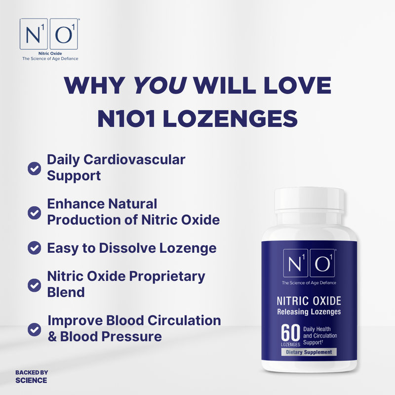 N1O1-nitric-oxide-Lozenges-Why-you-love