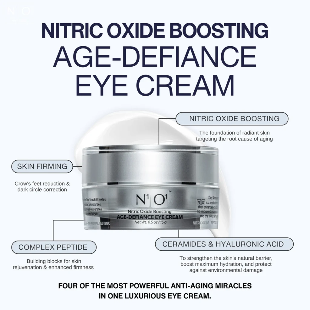 N1o1-nitric-oxide-age-defiance-eye-cream-benefits--1024x1024